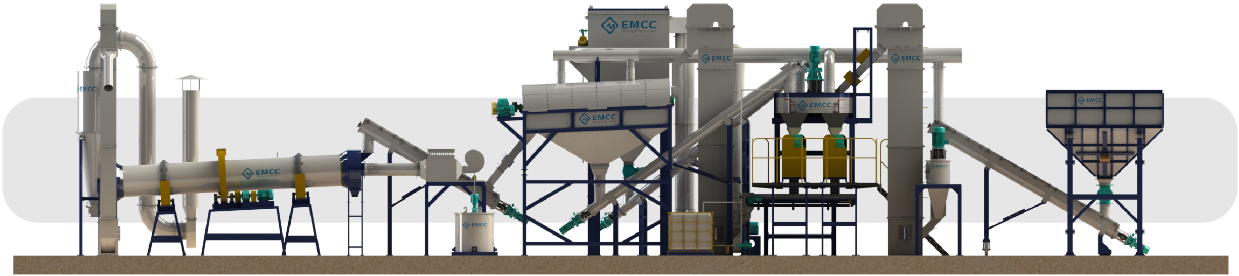 Pressure granulation production line